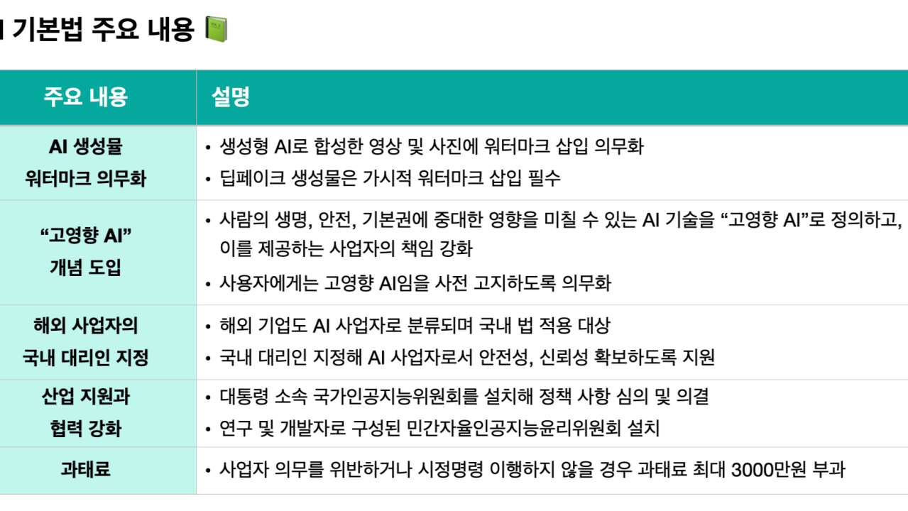 [https://zdnet.co.kr/view/?no=20241226170834](https://zdnet.co.kr/view/?no=20241226170834)