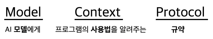 Source: https://techblog.woowahan.com/22342/