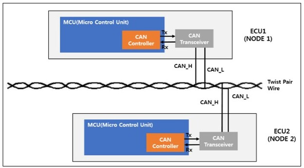 [image02.png](https://t-shaped-person.tistory.com/51)